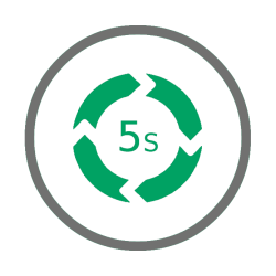 پروپوزال نظام آراستگی 5S