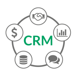 پروپوزال  CRM