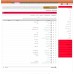 گرافیک سامانه  مديريت خدمات انفورماتيک Manageengine ServiceDesk  