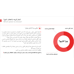سفارش طراحی تیزر موشن گرافیک سفارش طراحی تیزر موشن گرافیک